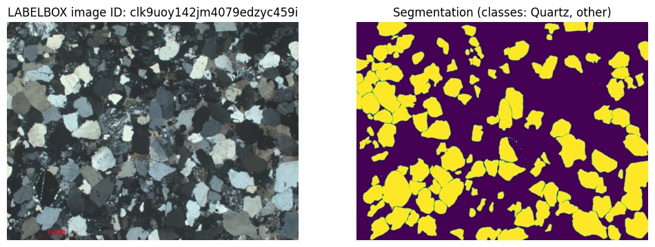 Raw image to mask conversion
