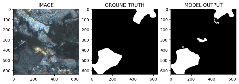 U-Net failure case where boundaries collapse